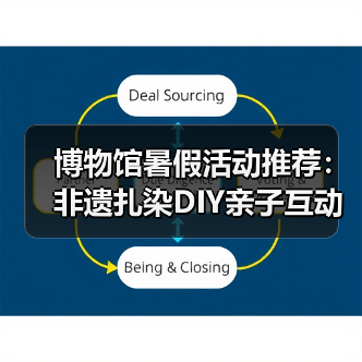 博物馆暑假活动推荐:非遗扎染DIY亲子互动课堂(图3) 博物馆暑假活动推荐:非遗扎染DIY亲子互动课堂(图3)
