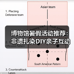 博物馆暑假活动推荐:非遗扎染DIY亲子互动课堂(图1) 博物馆暑假活动推荐:非遗扎染DIY亲子互动课堂(图1)