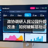 政协调研人民公园升级改造:如何破解基础设施与业态难题?(图4) 政协调研人民公园升级改造:如何破解基础设施与业态难题?(图4)