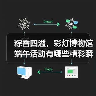 粽香四溢,彩灯博物馆端午活动有哪些精彩瞬间?(图2) 粽香四溢,彩灯博物馆端午活动有哪些精彩瞬间?(图2)