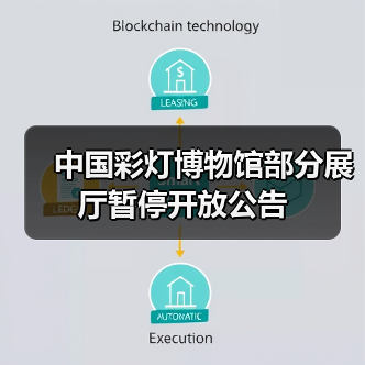中国彩灯博物馆部分展厅暂停开放公告（图2）