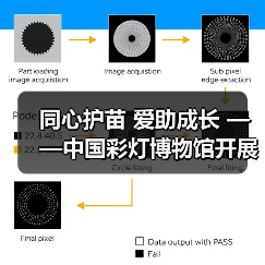 同心护苗 爱助成长 ——中国彩灯博物馆开展元宵节公益活动(图4) 同心护苗 爱助成长 ——中国彩灯博物馆开展元宵节公益活动(图4)