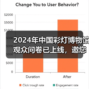 2024年中国彩灯博物馆观众问卷已上线,邀您畅所欲言(图1) 2024年中国彩灯博物馆观众问卷已上线,邀您畅所欲言(图1)