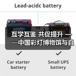 互学互鉴 共促提升 ——中国彩灯博物馆与自贡恐龙博物馆开展馆际交流活动(图3) 互学互鉴 共促提升 ——中国彩灯博物馆与自贡恐龙博物馆开展馆际交流活动(图3)