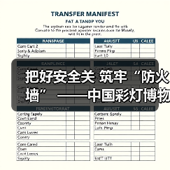 把好安全关 筑牢“防火墙” ——中国彩灯博物馆开展2023年下半年消防安全知识讲座暨应急演练活动(图2) 把好安全关 筑牢“防火墙” ——中国彩灯博物馆开展2023年下半年消防安全知识讲座暨应急演练活动(图2)