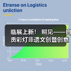 临展上新! 照见——自贡彩灯非遗文创暨创意灯品艺术展(图3) 临展上新! 照见——自贡彩灯非遗文创暨创意灯品艺术展(图3)