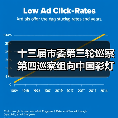 十三届市委第三轮巡察第四巡察组向中国彩灯博物馆(自贡彩灯公园管理中心)反馈巡察情况(图4) 十三届市委第三轮巡察第四巡察组向中国彩灯博物馆(自贡彩灯公园管理中心)反馈巡察情况(图4)