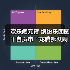 欢乐闹元宵 缤纷乐团圆丨自贡市“龙腾狮跃闹元宵”文体展演活动举行(图2) 欢乐闹元宵 缤纷乐团圆丨自贡市“龙腾狮跃闹元宵”文体展演活动举行(图2)