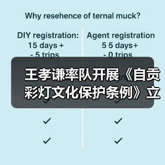 王孝谦率队开展《自贡彩灯文化保护条例》立法调研（图1）