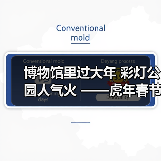 博物馆里过大年 彩灯公园人气火 ——虎年春节“黄金周”馆园文旅活动情况综述（图3）