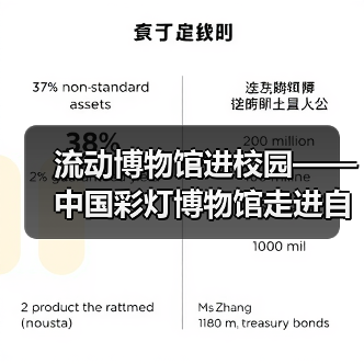 流动博物馆进校园——中国彩灯博物馆走进自贡衡川实验学校开展非遗彩灯专题讲座(图3) 流动博物馆进校园——中国彩灯博物馆走进自贡衡川实验学校开展非遗彩灯专题讲座(图3)
