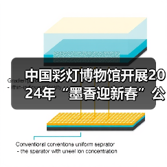 中国彩灯博物馆开展2024年“墨香迎新春”公益活动(图4) 中国彩灯博物馆开展2024年“墨香迎新春”公益活动(图4)