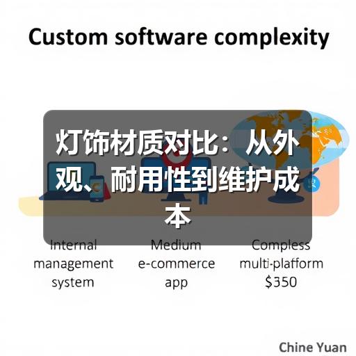灯饰材质对比：从外观、耐用性到维护成本怎么选